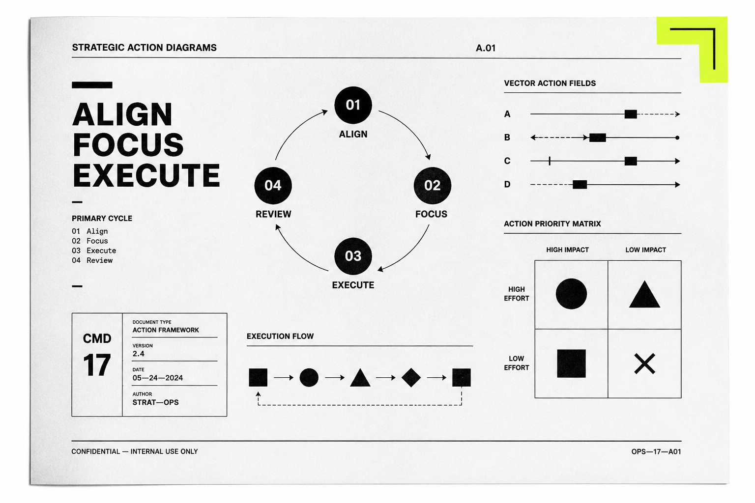 Stark photocopied hard output sheet representing a shipped AI product